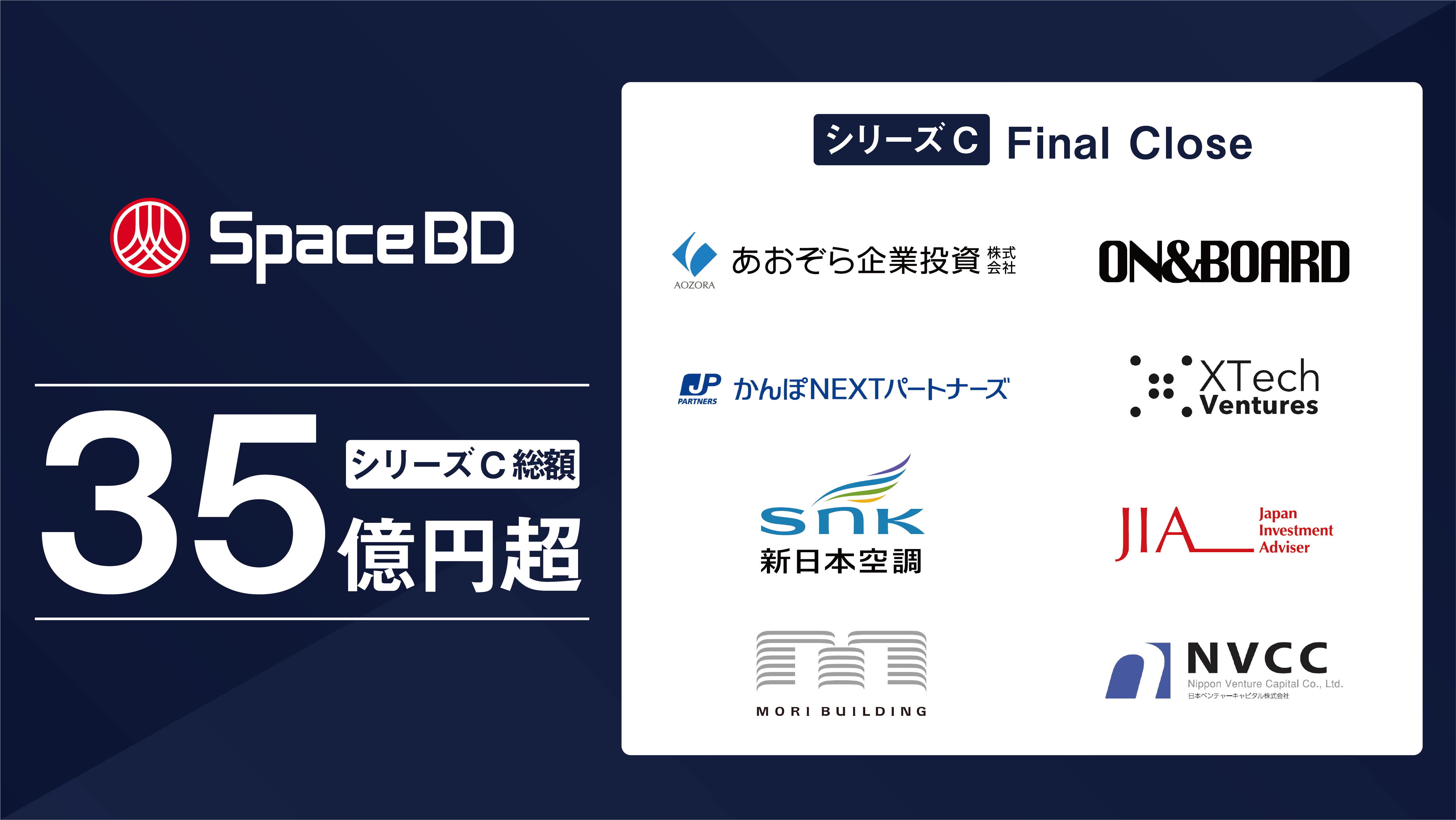 シリーズCの資金調達を総額35億円超で完了