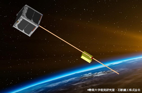 「宇宙商社」Space BD、静岡大学能見研究室「STARS-Me2」プロジェクトにおいてISS「きぼう」からの超小型衛星放出サービス提供者に選定
