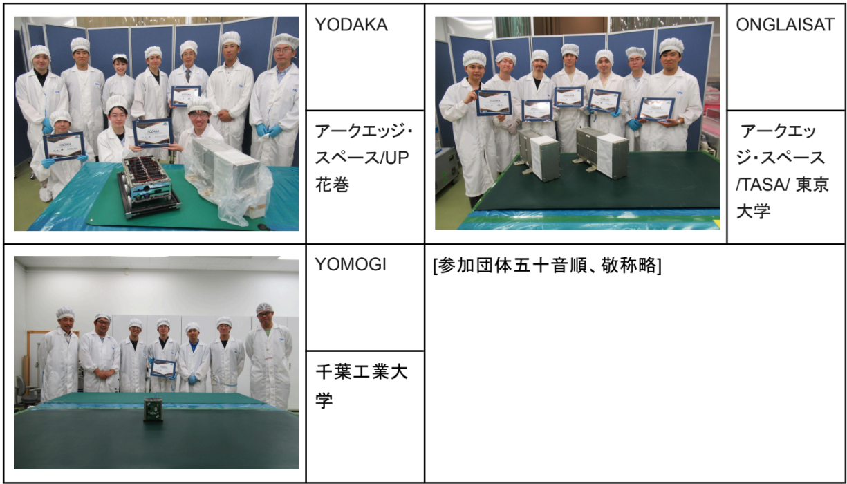 2024年度内に他4機の引き渡しを予定