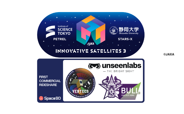 基幹ロケット初の民間による相乗り打上げサービスH3ロケット6号機(30形態試験機)で実現へ