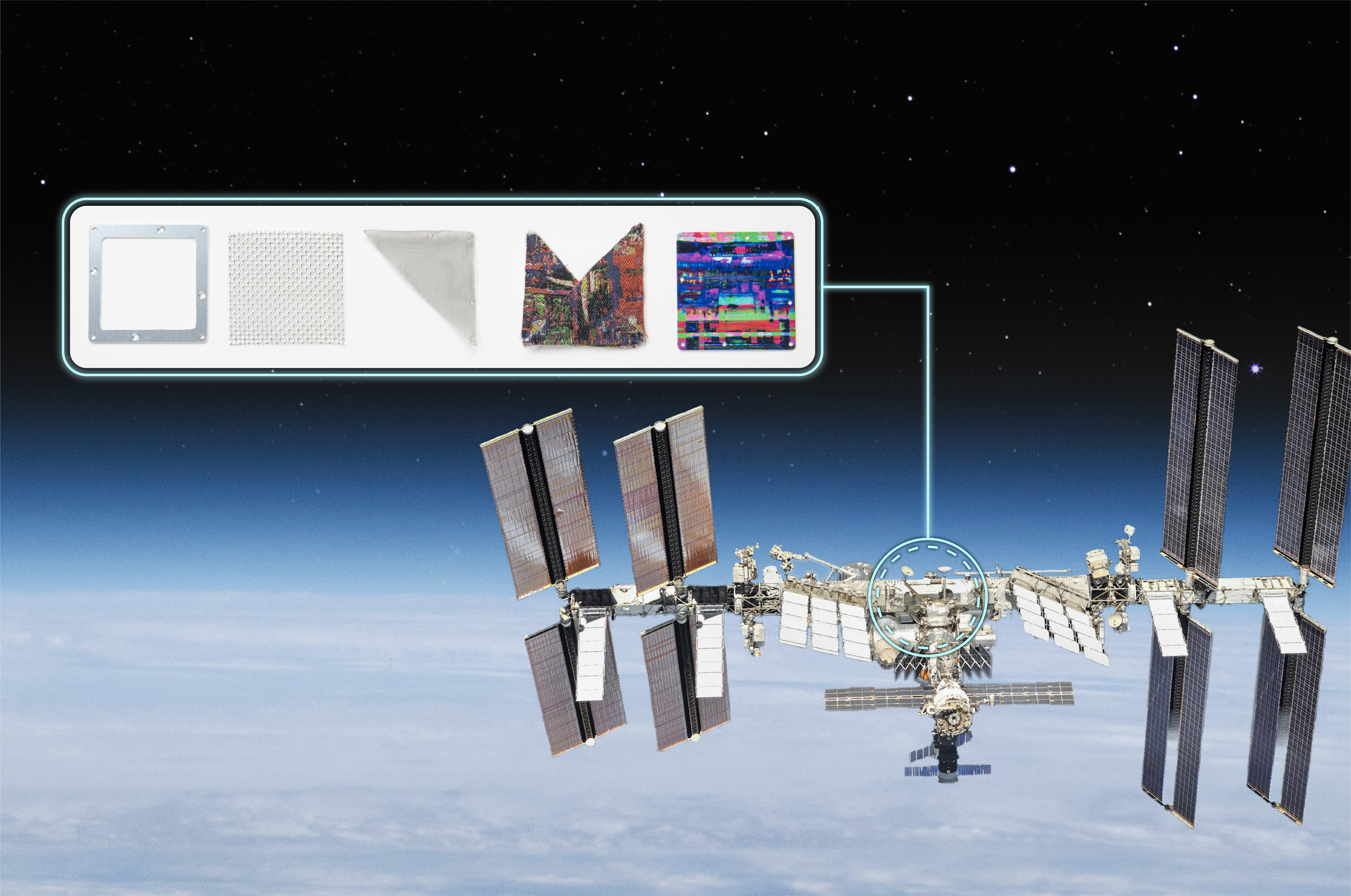 【今回打ち上げるアート作品（レイヤリングの様子）と国際宇宙ステーションに取り付けられる位置を示したイメージ図】